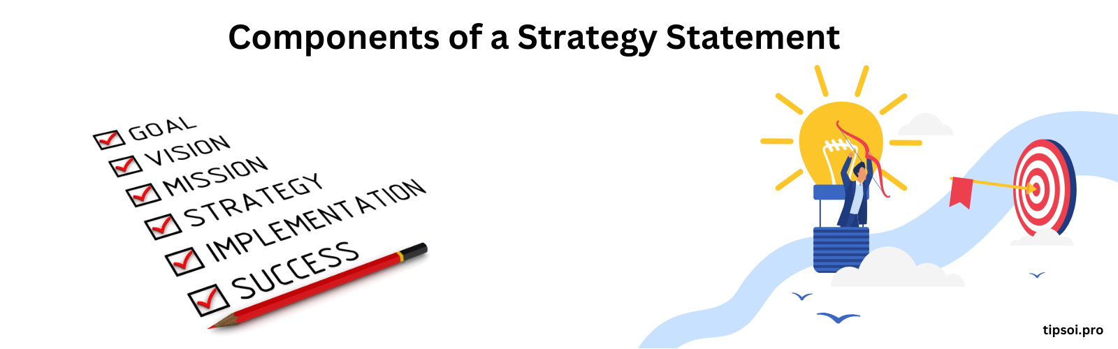 Components of a Strategy Statement