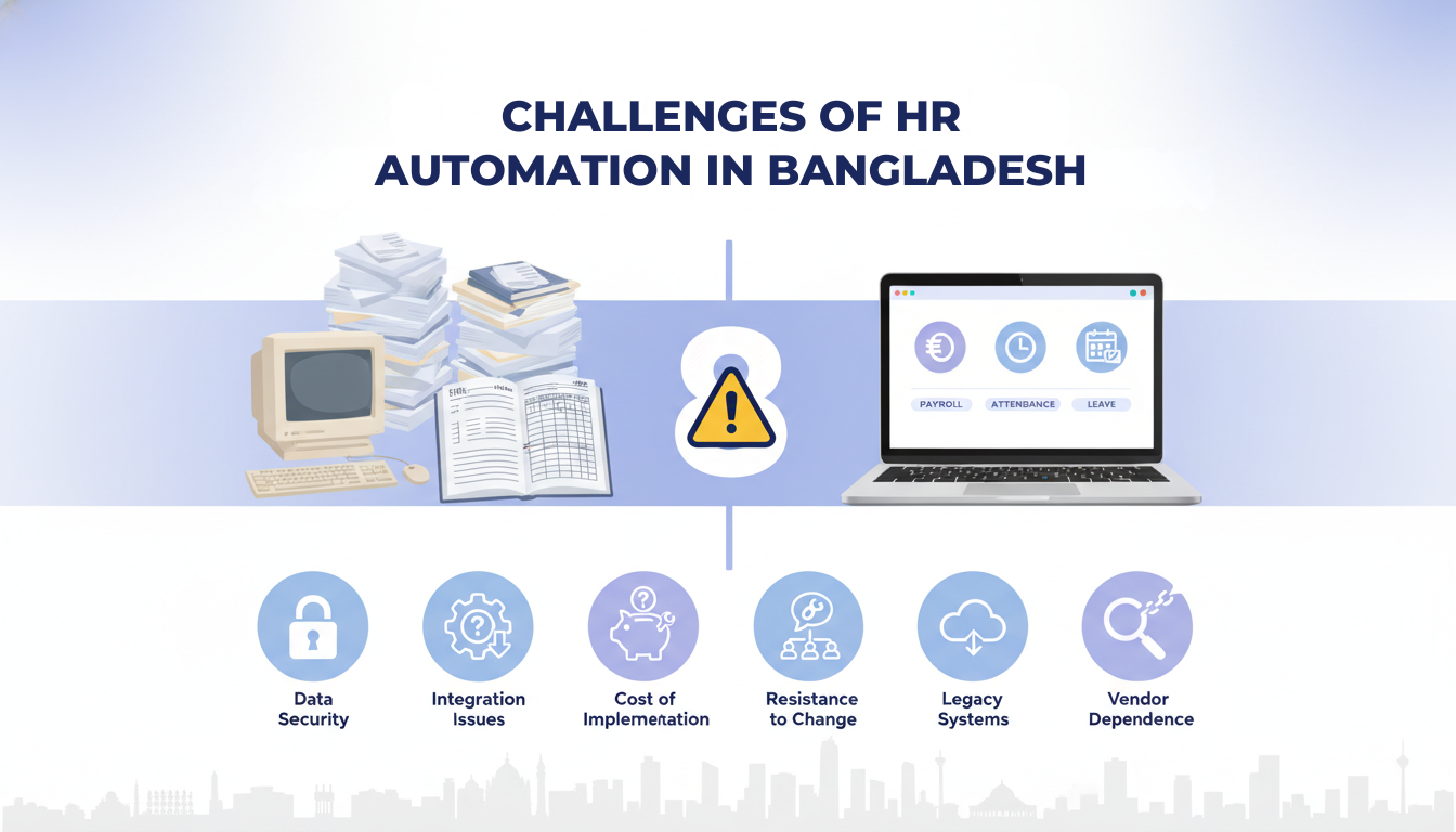 Challenges of HR Automation