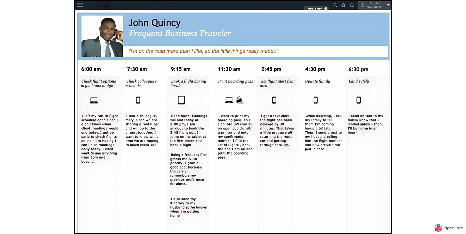 Day in the Life Customer Journey Map Template