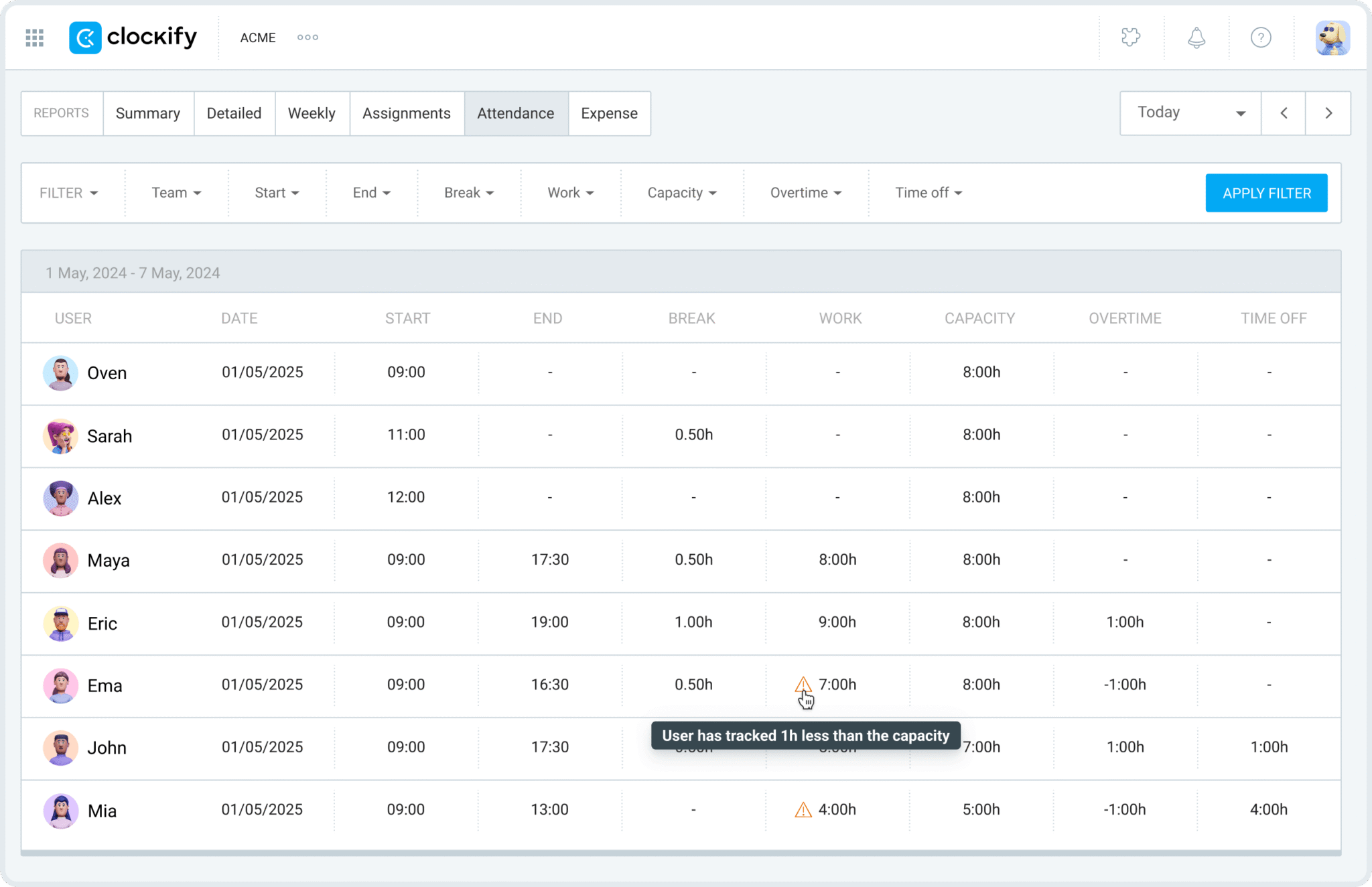 attendance report hero@2x Tipsoi