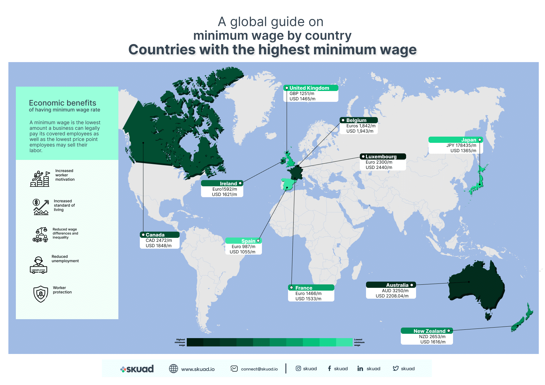 How to Map Multi-Country Payroll Rules to Cloud Hr