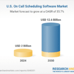 Labor Law Updates Requiring Cloud Hr Adjustments