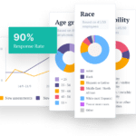 What is Required for Real-Time Dei Metric Dashboards