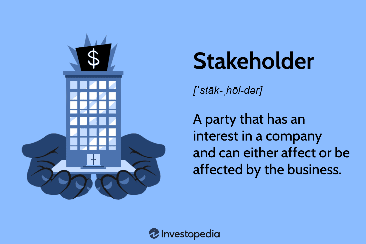 Who are Stakeholders