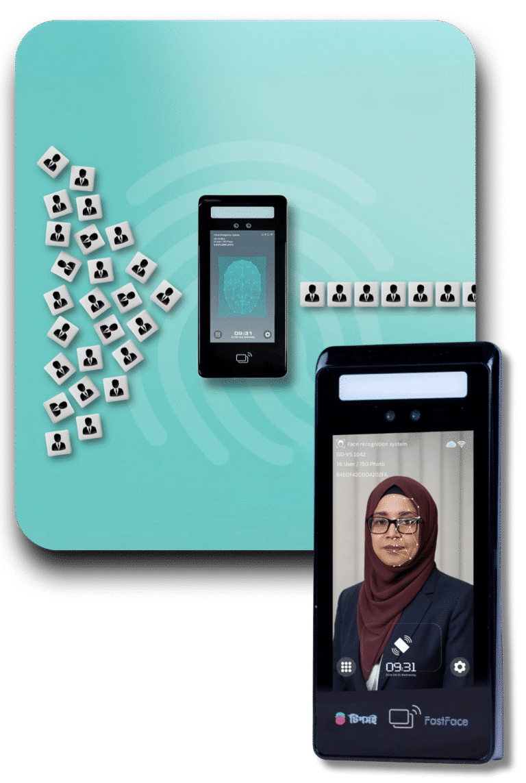 Fingerprint attendance Device Price in Bangladesh
