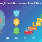 How to Save Money with Biometric Attendance System