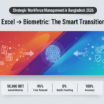 Strategic Human Resource Management