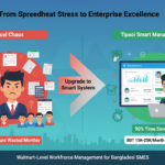 Workforce Management System