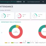 Tipsoi Sales Team Tracking: How To Generate Location Reports 2 image 10 Tipsoi