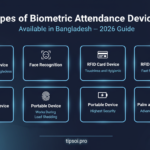 Types Of Biometric Attendance Devices Available In Bangladesh 11 Types of Biometric Attendance Devices