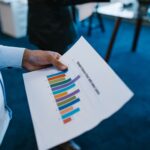 Kpis &Amp;Amp; Metrics Every Hr Manager Should Track: What You Need To Know 9 kpis metrics hr manager should track: HR manager reviewing a bar chart KPI report in an office