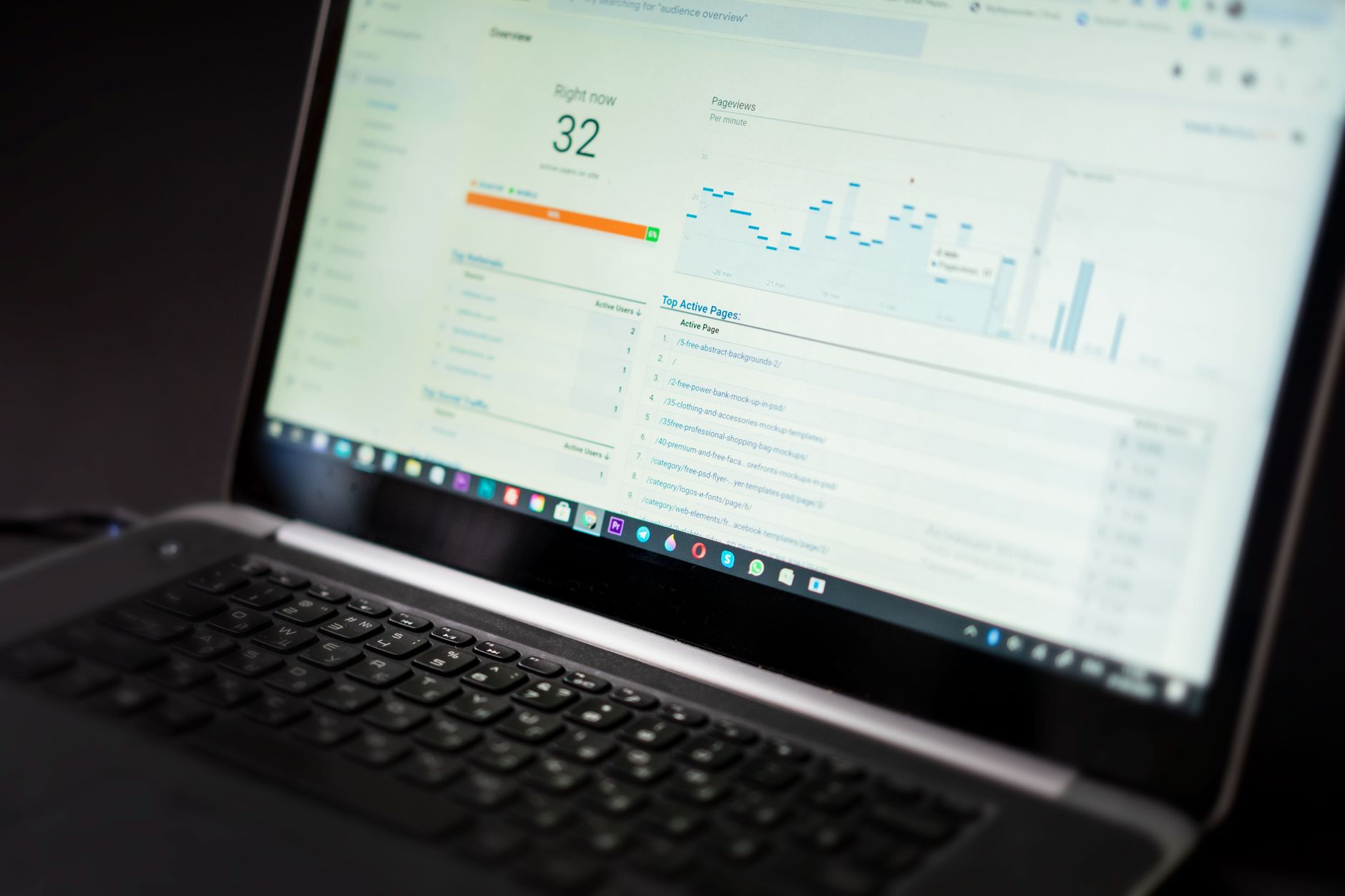 No Real-Time View Of Who'S At Work? Solved 3 Real-time attendance dashboard showing live who's-in data on a laptop